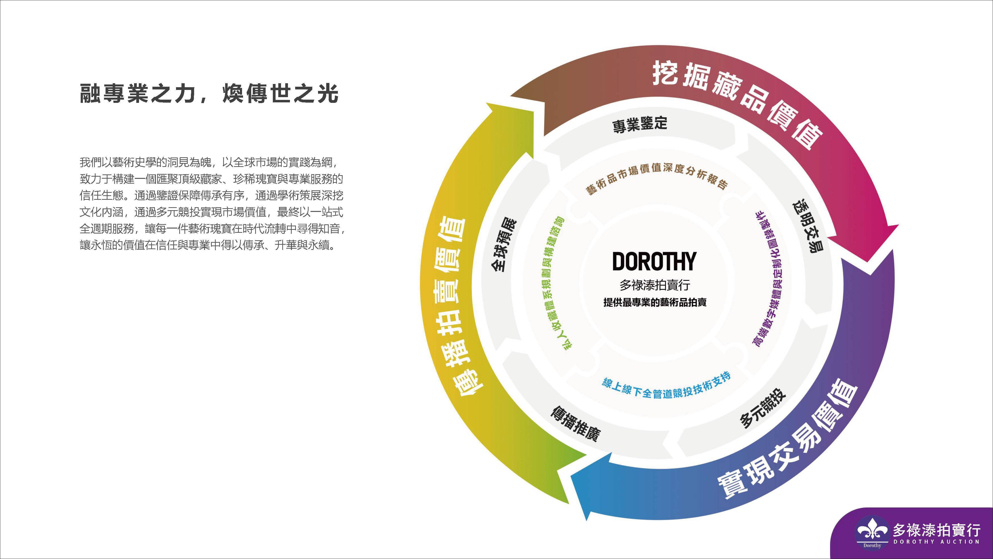 上传的图片